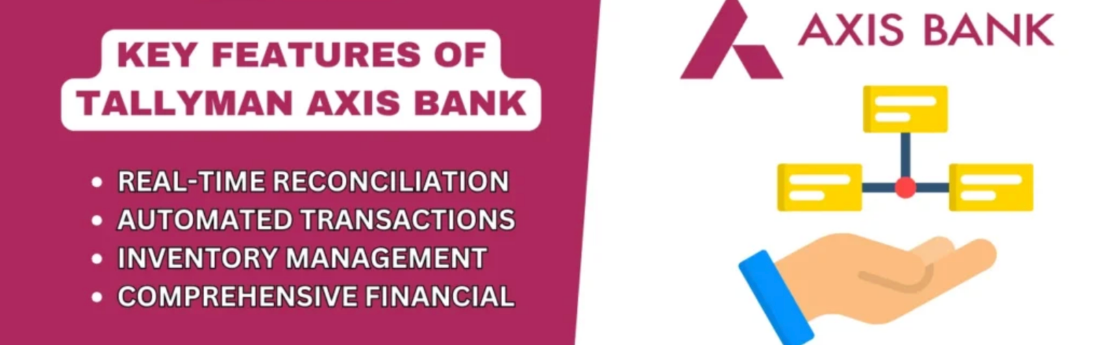 Tallyman Axis Bank: Login, Features, and Benefits